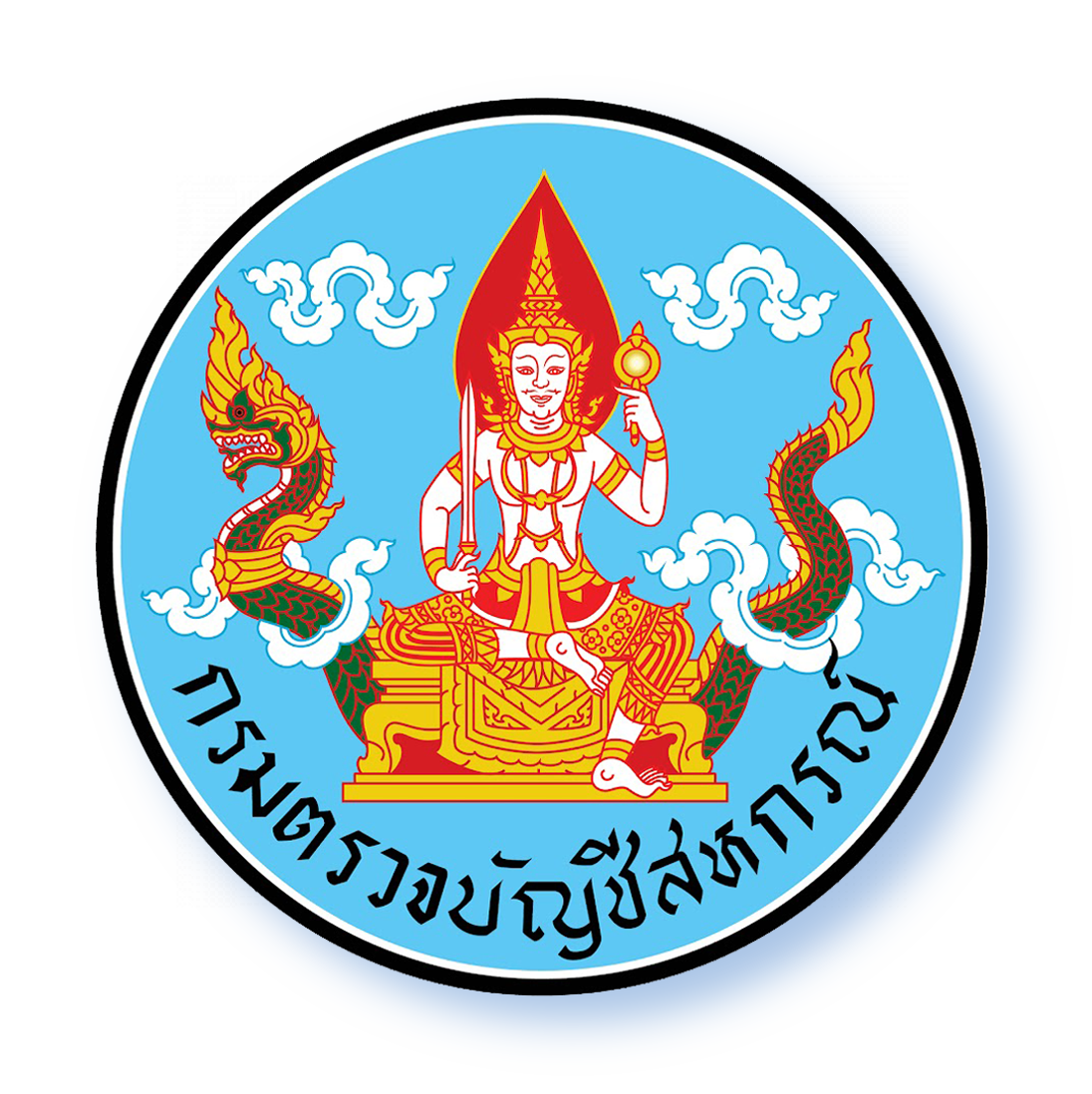 กรมตรวจบัญชีสหกรณ์